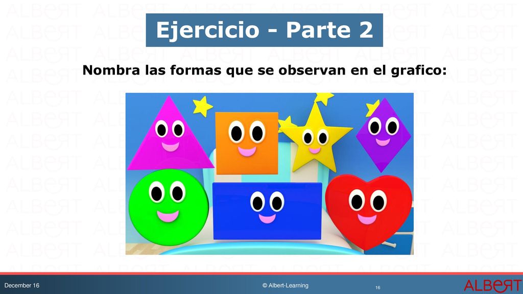 Nombra las formas que se observan en el grafico: