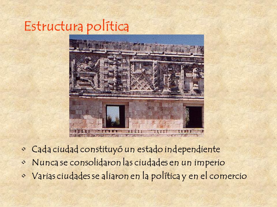 Estructura política Cada ciudad constituyó un estado independiente