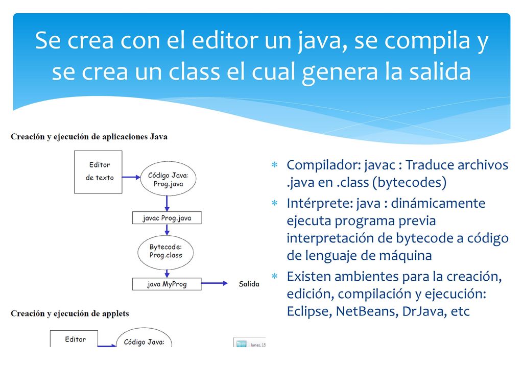 Se crea con el editor un java, se compila y se crea un class el cual genera la salida