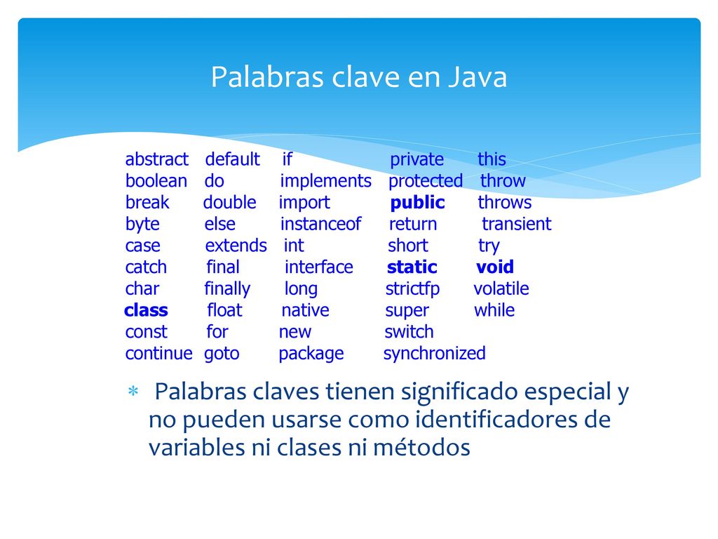 Palabras clave en Java abstract default if private this. boolean do implements protected throw.