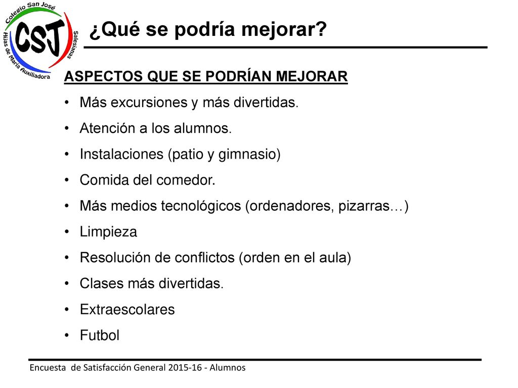 ¿Qué se podría mejorar ASPECTOS QUE SE PODRÍAN MEJORAR