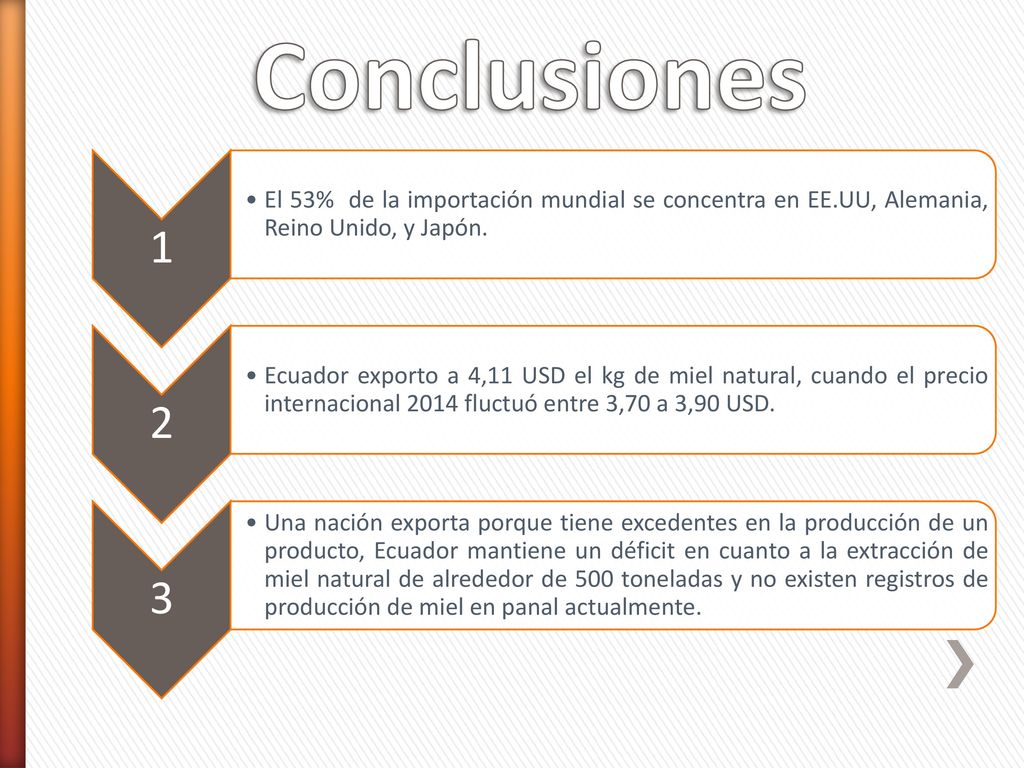 Conclusiones 1. El 53% de la importación mundial se concentra en EE.UU, Alemania, Reino Unido, y Japón.
