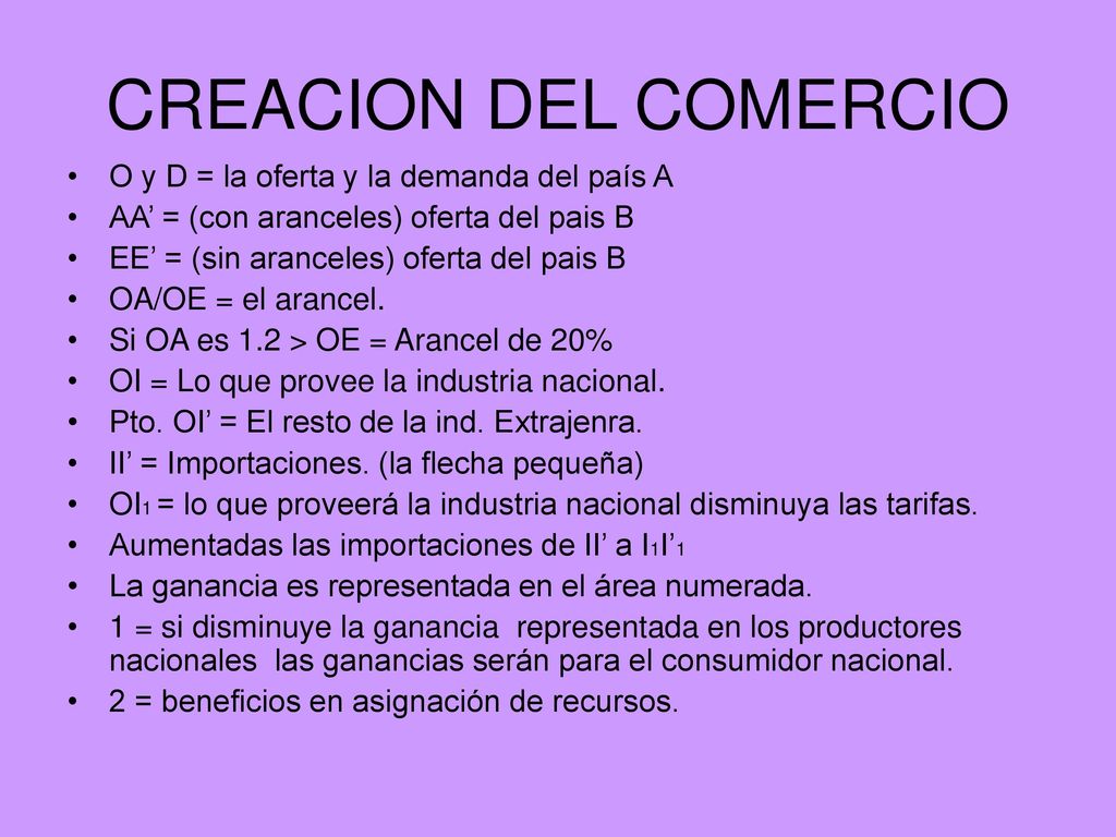 CREACION DEL COMERCIO O y D = la oferta y la demanda del país A