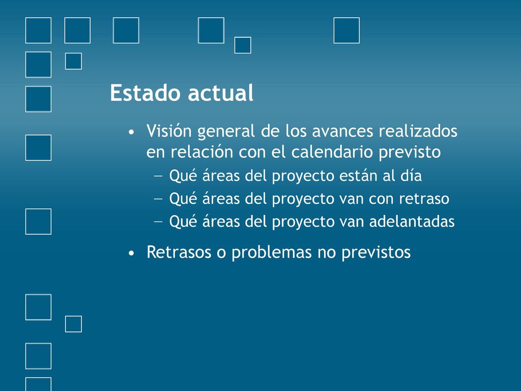 Estado actual Visión general de los avances realizados en relación con el calendario previsto. Qué áreas del proyecto están al día.