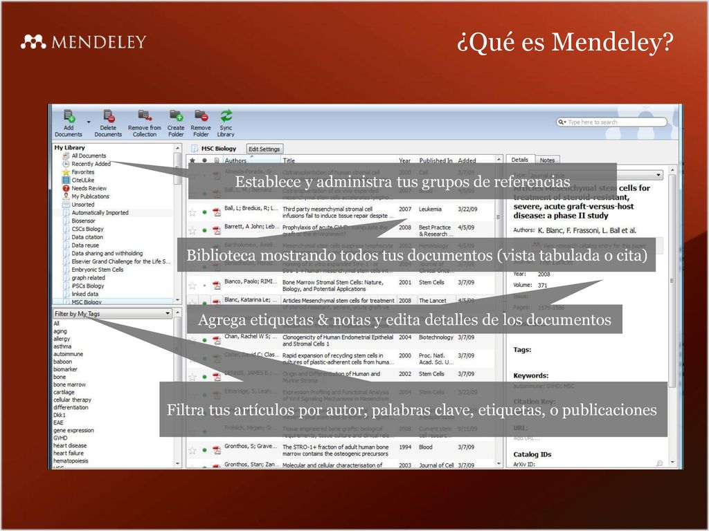 ¿Qué es Mendeley Establece y administra tus grupos de referencias