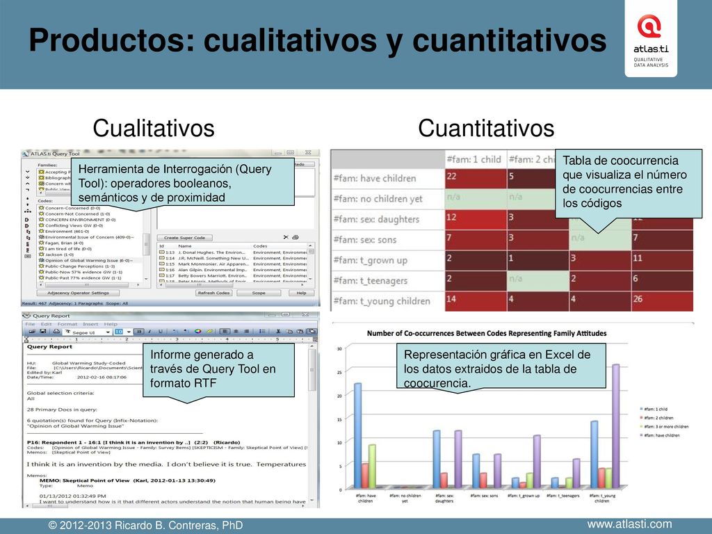 Productos: cualitativos y cuantitativos