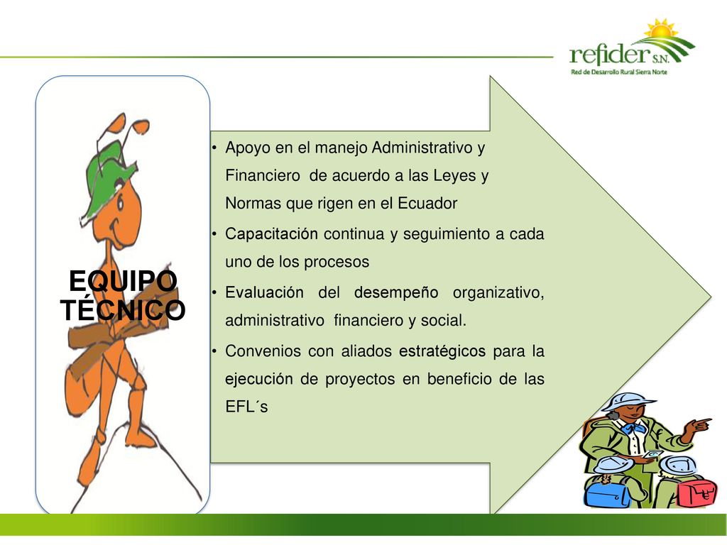 EQUIPO TÉCNICO Apoyo en el manejo Administrativo y Financiero de acuerdo a las Leyes y Normas que rigen en el Ecuador.