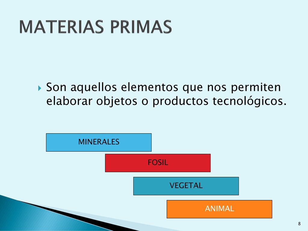 MATERIAS PRIMAS Son aquellos elementos que nos permiten elaborar objetos o productos tecnológicos.