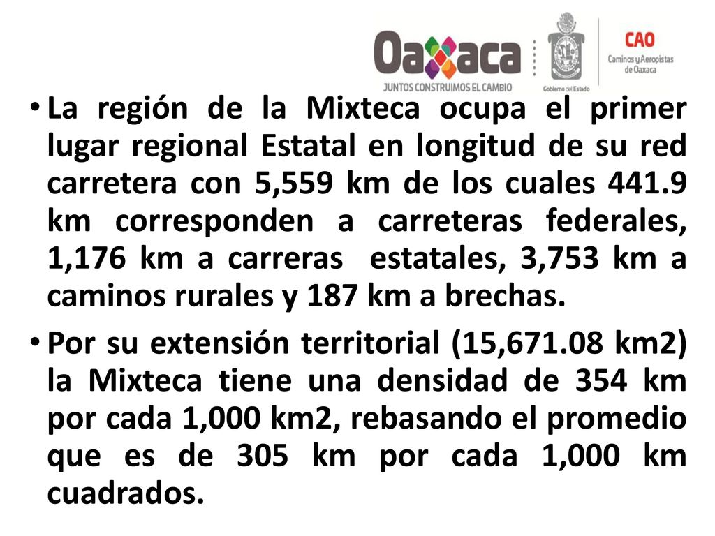 La región de la Mixteca ocupa el primer lugar regional Estatal en longitud de su red carretera con 5,559 km de los cuales km corresponden a carreteras federales, 1,176 km a carreras estatales, 3,753 km a caminos rurales y 187 km a brechas.