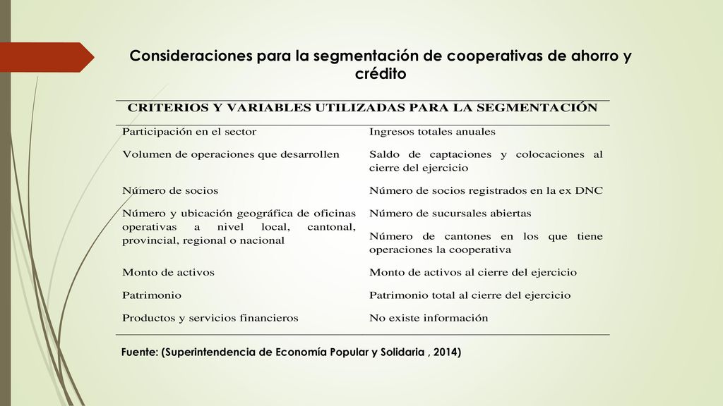 Consideraciones para la segmentación de cooperativas de ahorro y crédito