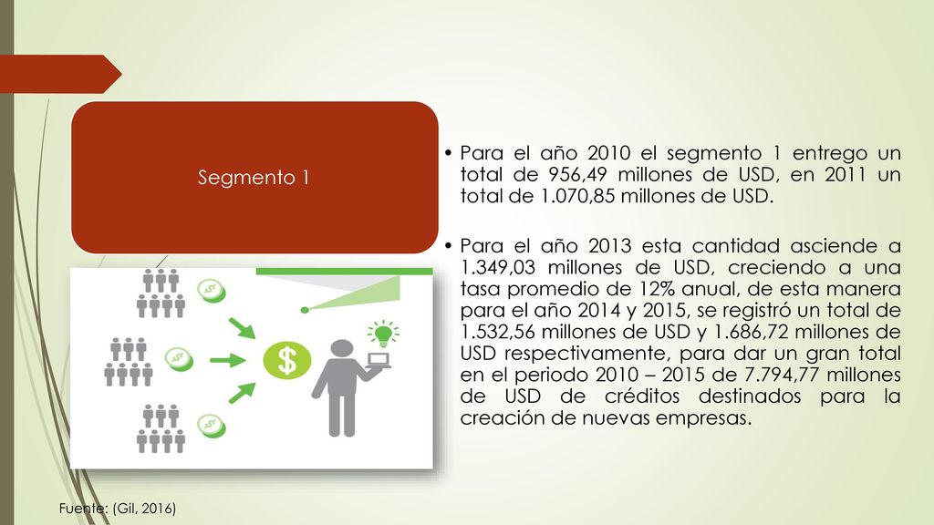 Segmento 1 Para el año 2010 el segmento 1 entrego un total de 956,49 millones de USD, en 2011 un total de 1.070,85 millones de USD.