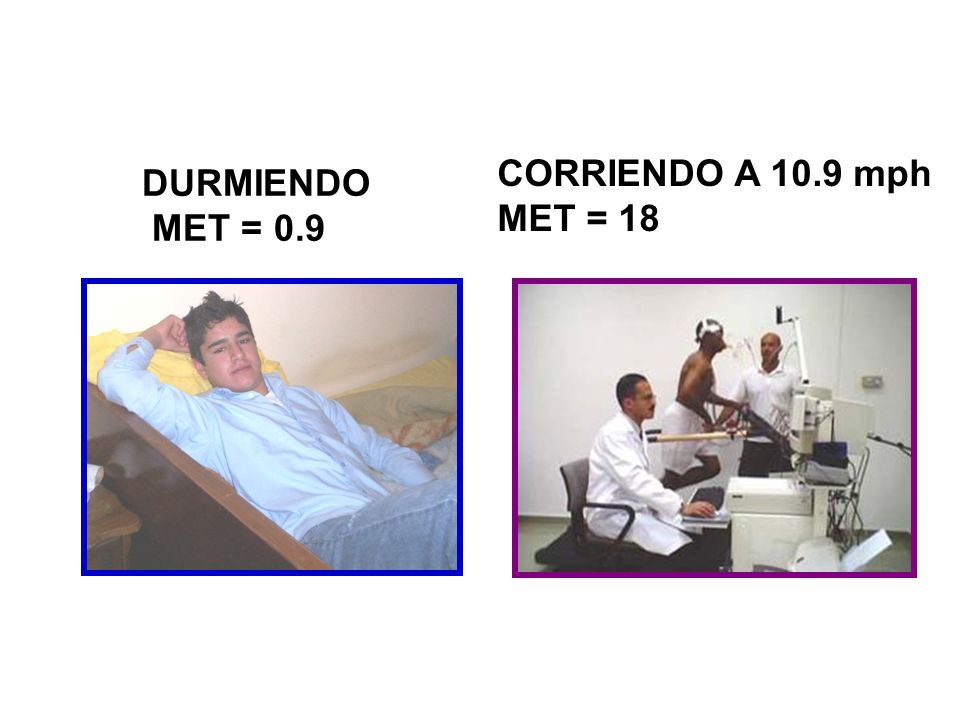 CORRIENDO A 10.9 mph MET = 18 DURMIENDO MET = 0.9