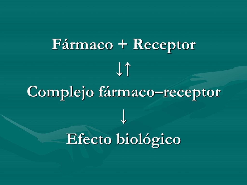 Fármaco + Receptor ↓↑ Complejo fármaco–receptor ↓ Efecto biológico