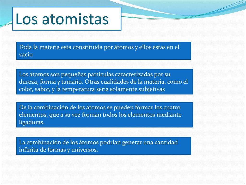 Los atomistas Toda la materia esta constituida por átomos y ellos estas en el vacio.
