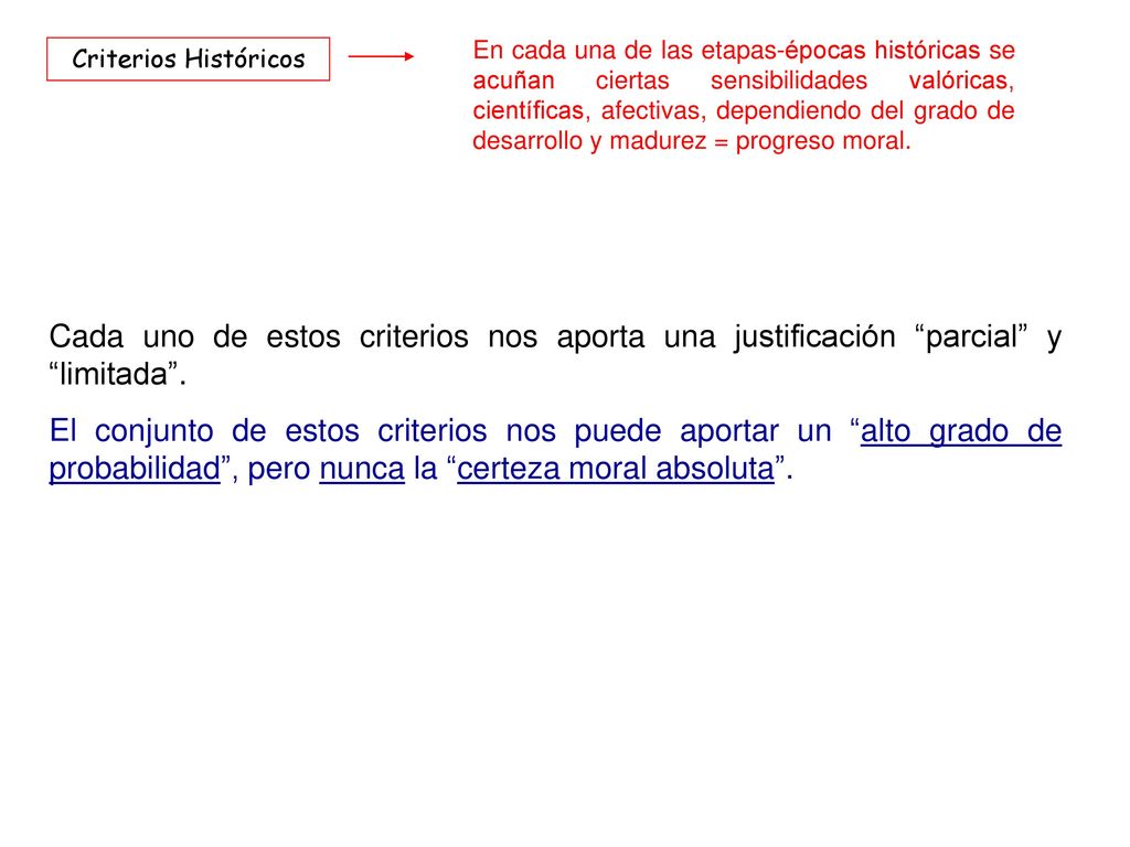 En cada una de las etapas-épocas históricas se acuñan ciertas sensibilidades valóricas, científicas, afectivas, dependiendo del grado de desarrollo y madurez = progreso moral.