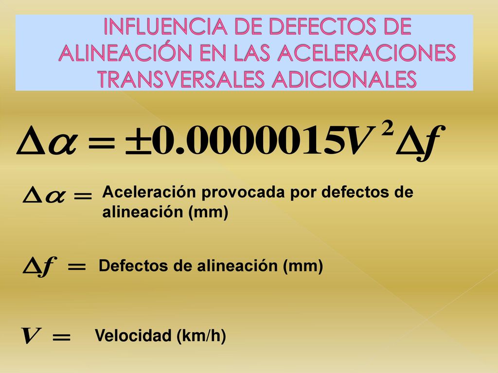 INFLUENCIA DE DEFECTOS DE ALINEACIÓN EN LAS ACELERACIONES TRANSVERSALES ADICIONALES