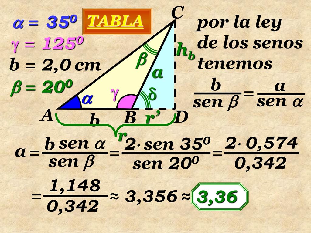 por la ley de los senos tenemos  = 1250 hb  b = 2,0 cm a