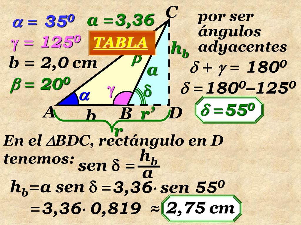 C  = 350 a =3,36  = 1250 hb  b = 2,0 cm  +  = 1800 a  = 200 