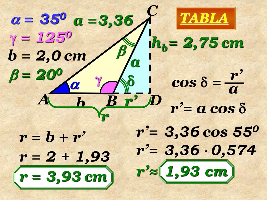 C  = 350 a =3,36  = 1250 hb = 2,75 cm  b = 2,0 cm a  = 200 cos  =