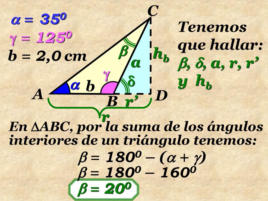 Tenemos que hallar: , , a, r, r’ y hb  = 1250  hb b = 2,0 cm a  