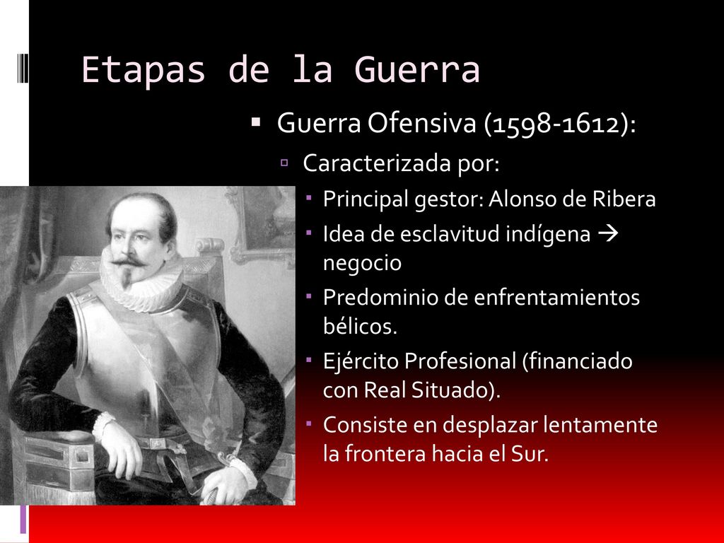 Etapas de la Guerra Guerra Ofensiva ( ): Caracterizada por: