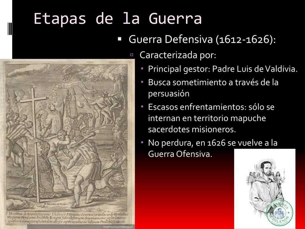Etapas de la Guerra Guerra Defensiva ( ): Caracterizada por: