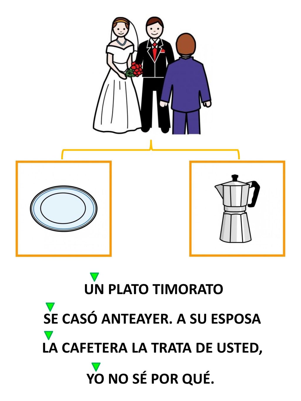 SE CASÓ ANTEAYER. A SU ESPOSA LA CAFETERA LA TRATA DE USTED,