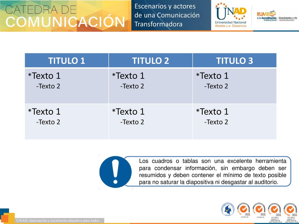 TITULO 1 TITULO 2 TITULO 3 *Texto 1 Escenarios y actores