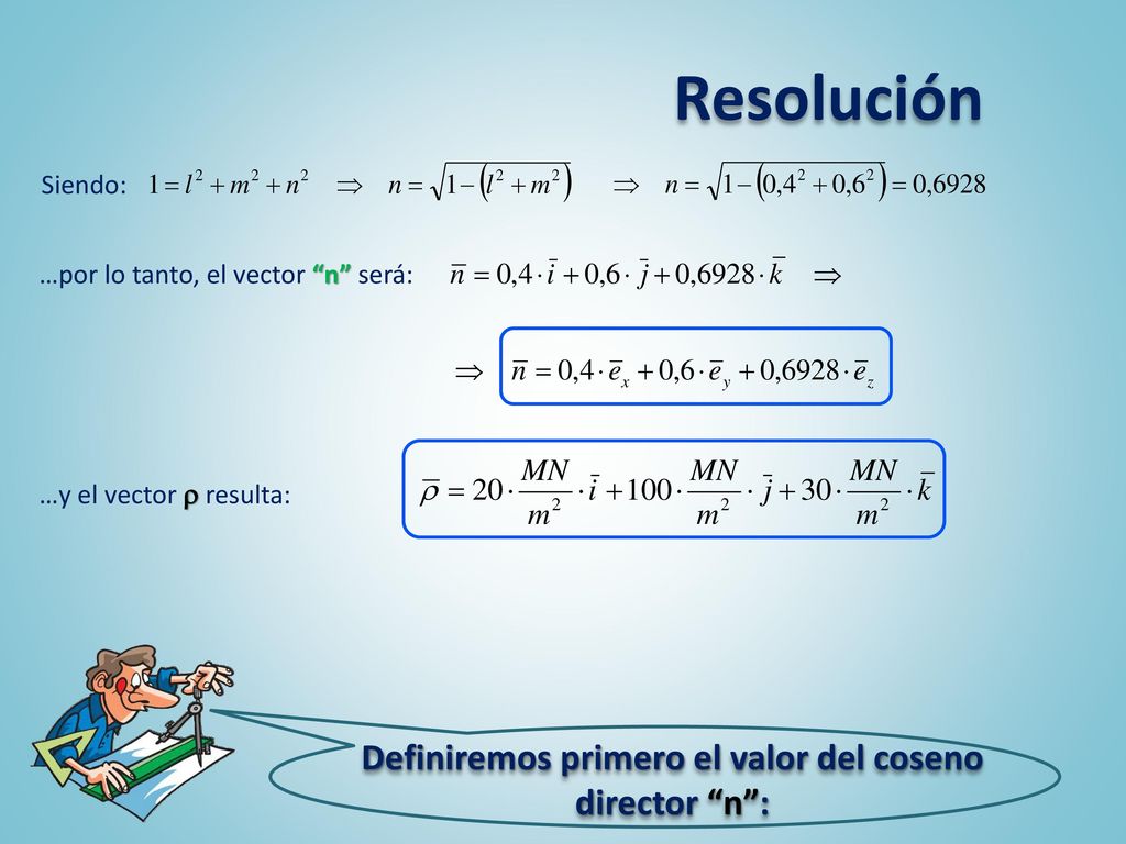 Definiremos primero el valor del coseno director n :