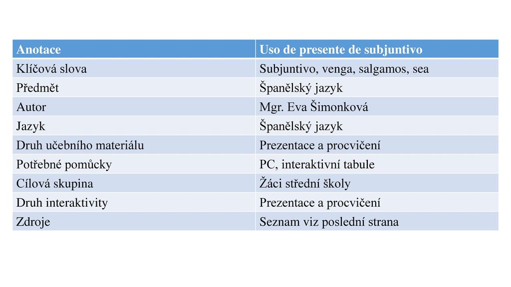 Anotace Uso de presente de subjuntivo. Klíčová slova. Subjuntivo, venga, salgamos, sea. Předmět.