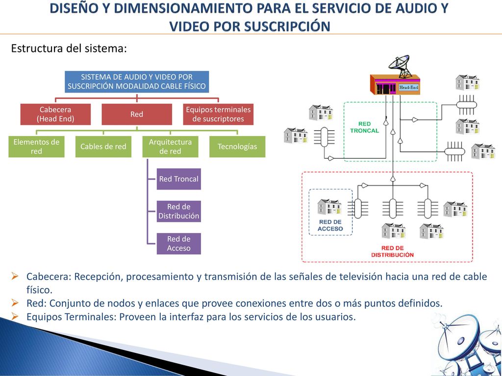 DISEÑO Y DIMENSIONAMIENTO PARA EL SERVICIO DE AUDIO Y VIDEO POR SUSCRIPCIÓN