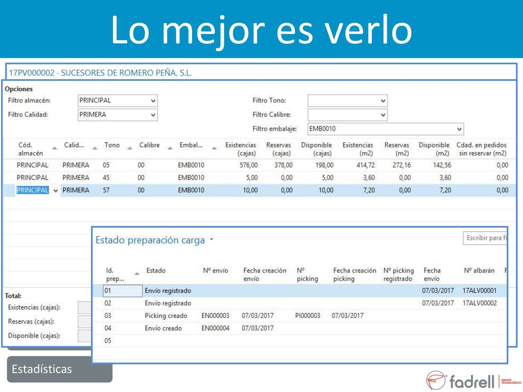 Lo mejor es verlo Productos Clientes Representantes Pedidos Almacenes