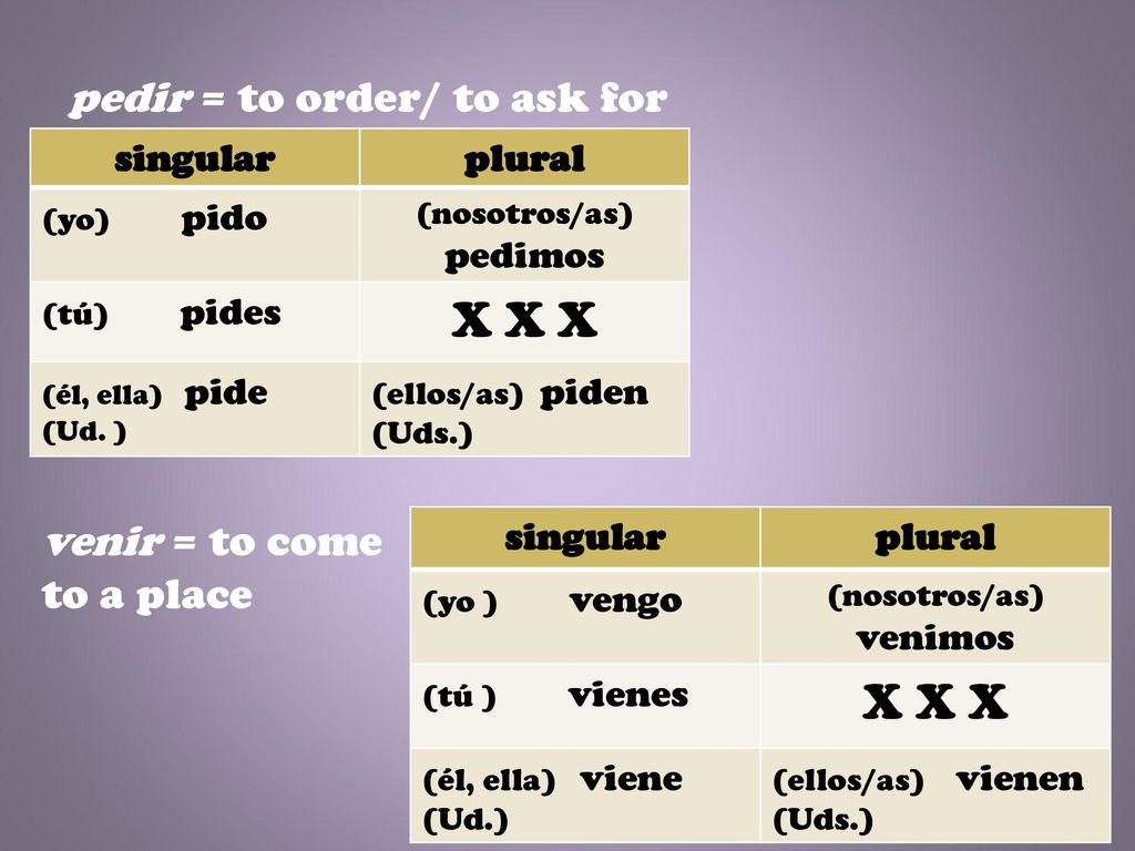 X X X X X X pedir = to order/ to ask for venir = to come to a place