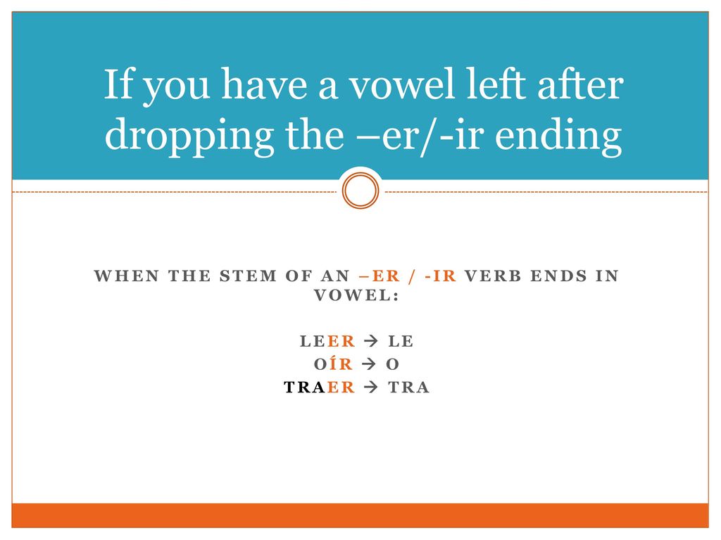 If you have a vowel left after dropping the –er/-ir ending