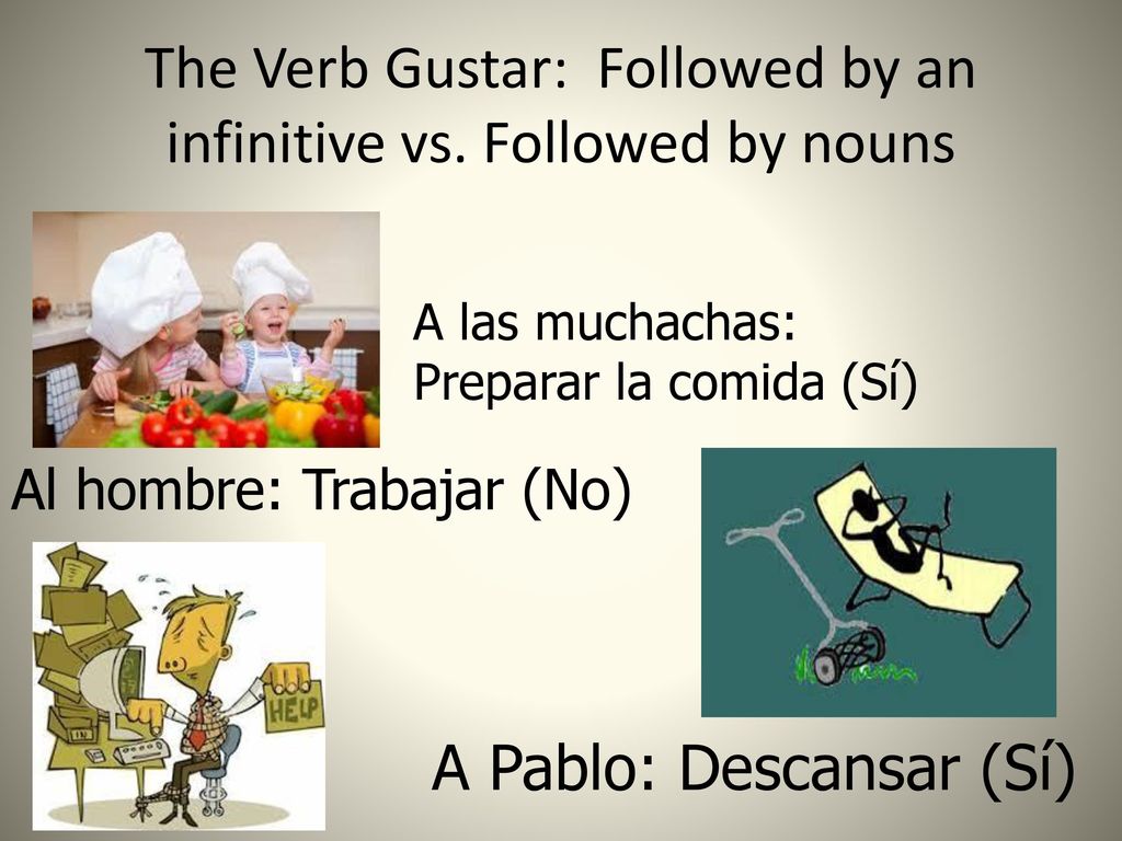 The Verb Gustar: Followed by an infinitive vs. Followed by nouns