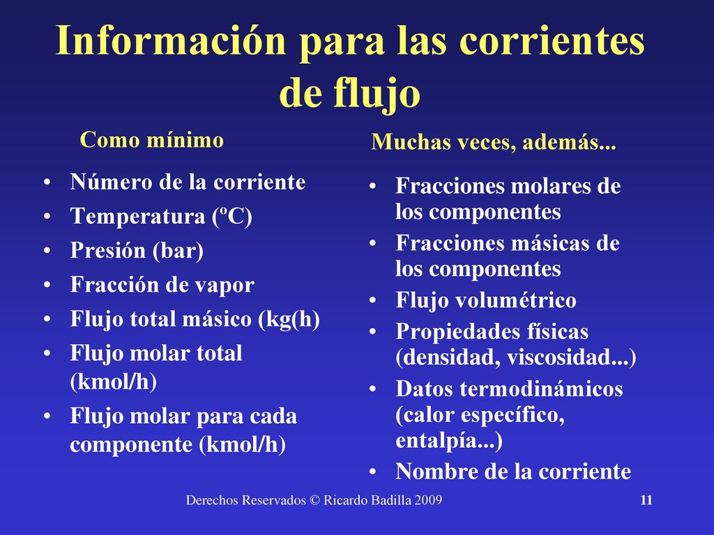 Información para las corrientes de flujo