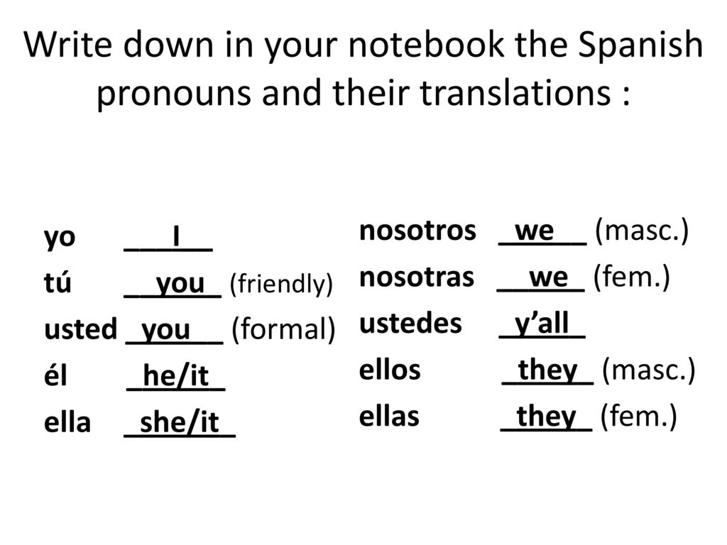 Write down in your notebook the Spanish pronouns and their translations :