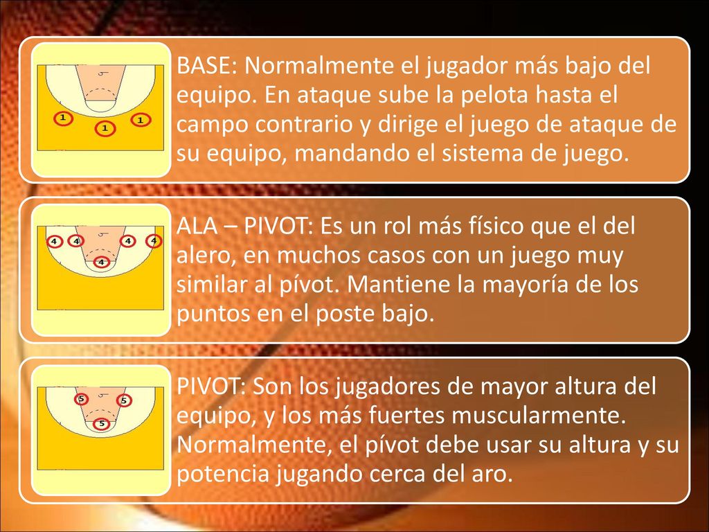 BASE: Normalmente el jugador más bajo del equipo