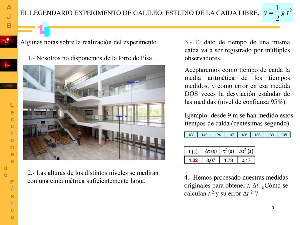 EL LEGENDARIO EXPERIMENTO DE GALILEO. ESTUDIO DE LA CAIDA LIBRE.