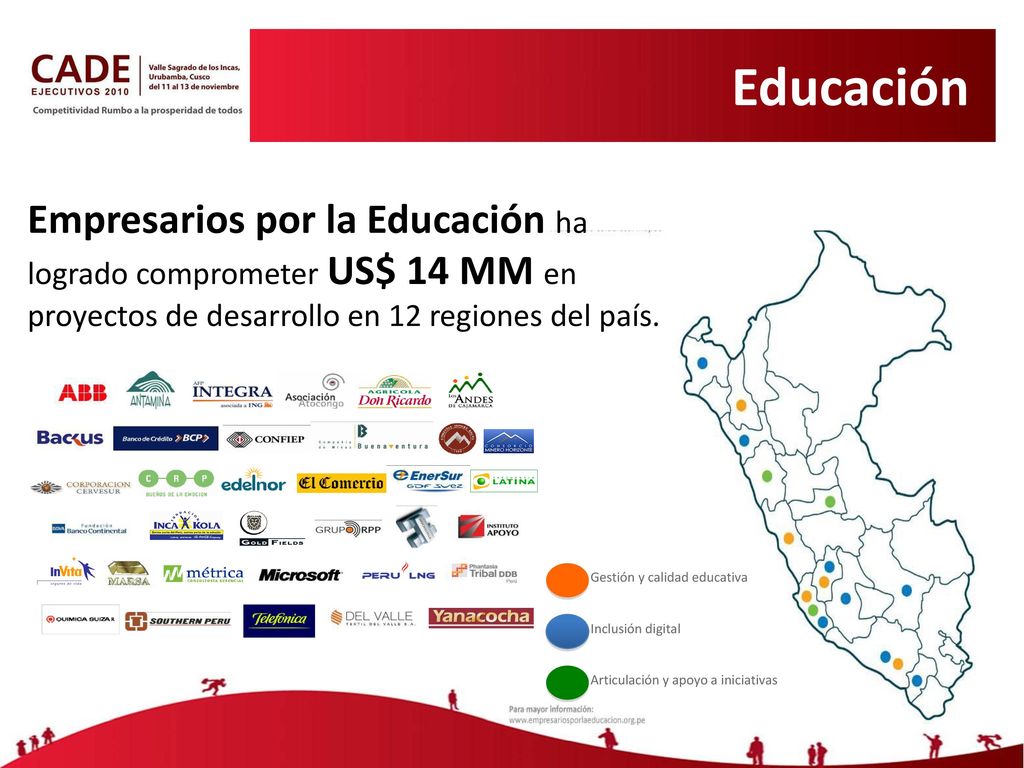 Educación Empresarios por la Educación ha logrado comprometer US$ 14 MM en proyectos de desarrollo en 12 regiones del país.