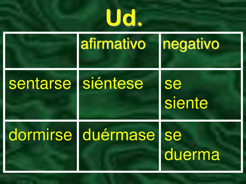 Ud. sentarse siéntese se siente dormirse duérmase se duerma afirmativo