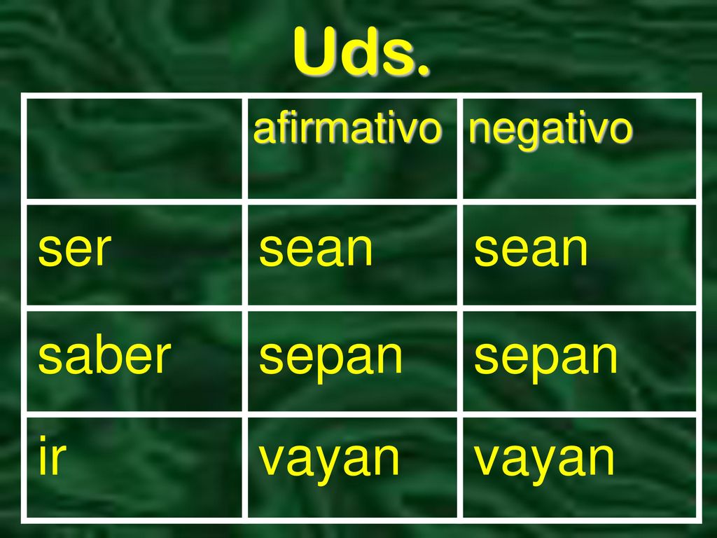 Uds. ser sean sean saber sepan sepan ir vayan vayan afirmativo