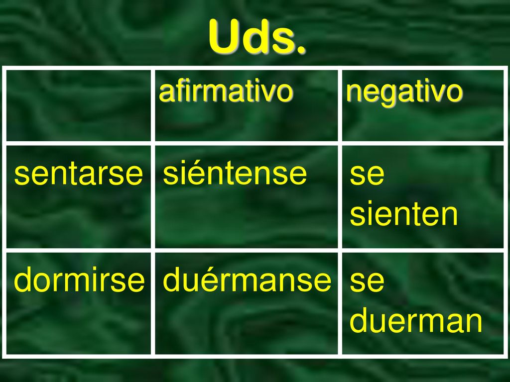 Uds. sentarse siéntense se sienten dormirse duérmanse se duerman