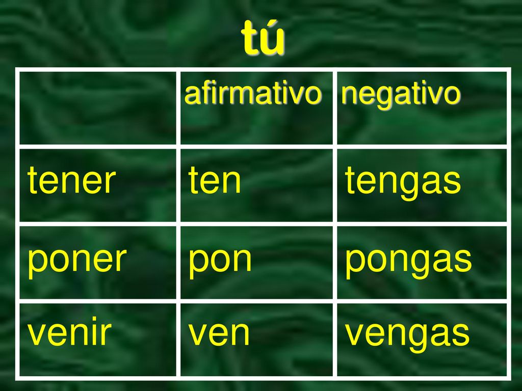 tú tener ten tengas poner pon pongas venir ven vengas afirmativo
