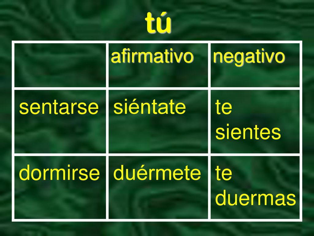 tú sentarse siéntate te sientes dormirse duérmete te duermas