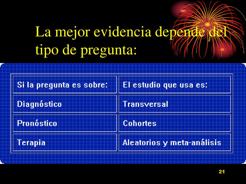 La mejor evidencia depende del tipo de pregunta: