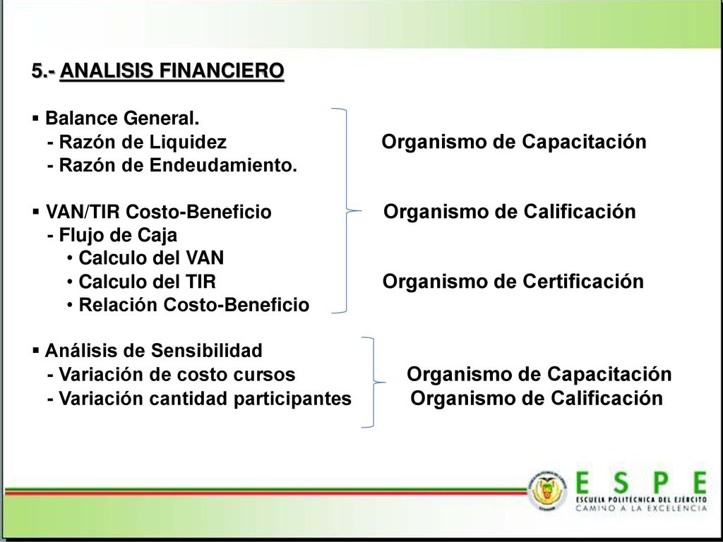 5.- ANALISIS FINANCIERO - Razón de Liquidez Organismo de Capacitación
