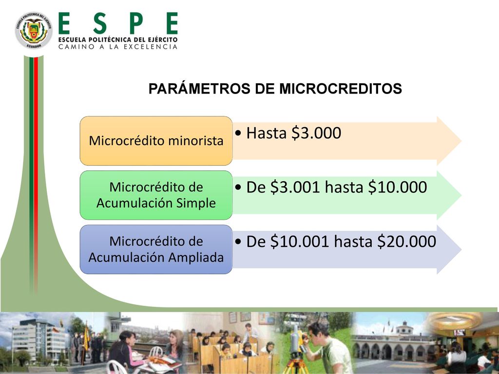 Hasta $3.000 De $3.001 hasta $ De $ hasta $20.000