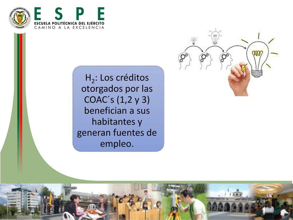 H2: Los créditos otorgados por las COAC´s (1,2 y 3) benefician a sus habitantes y generan fuentes de empleo.