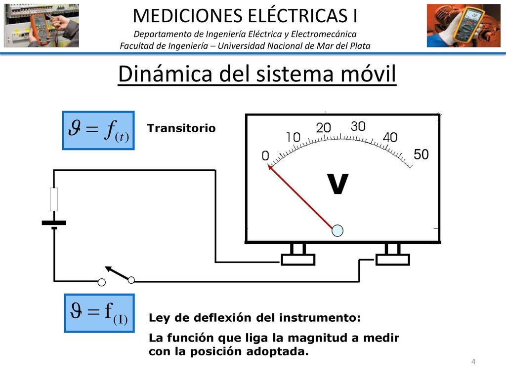 V Dinámica del sistema móvil MEDICIONES ELÉCTRICAS I 50 Transitorio